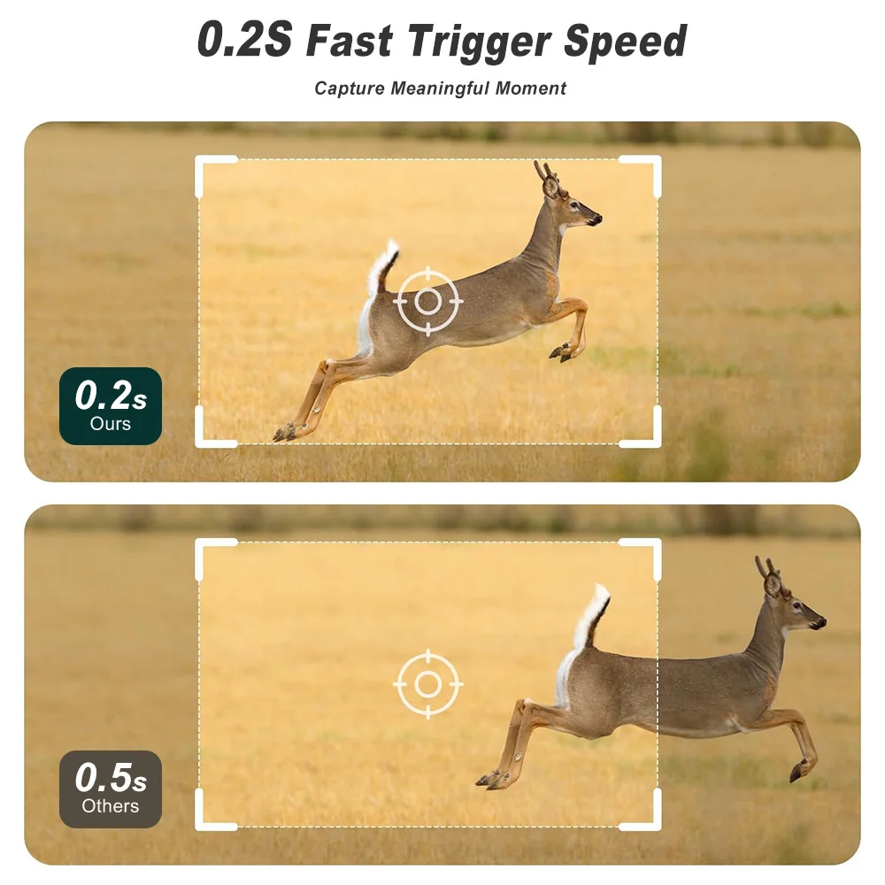 PEGATAH 4G Güneş Enerjili Taki - Outdoor Hunting Pictures incelemesi ve fiyatı