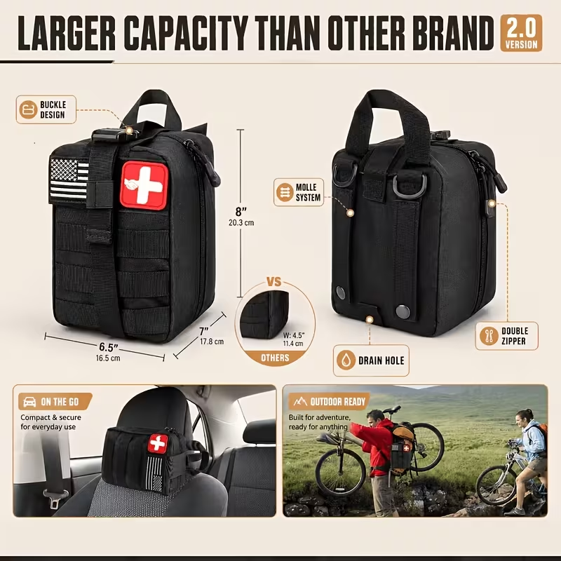 Çok Fonksiyonlu Alet Sırt Çant - Hunting Camp Outdoor Supplies incelemesi ve fiyatı